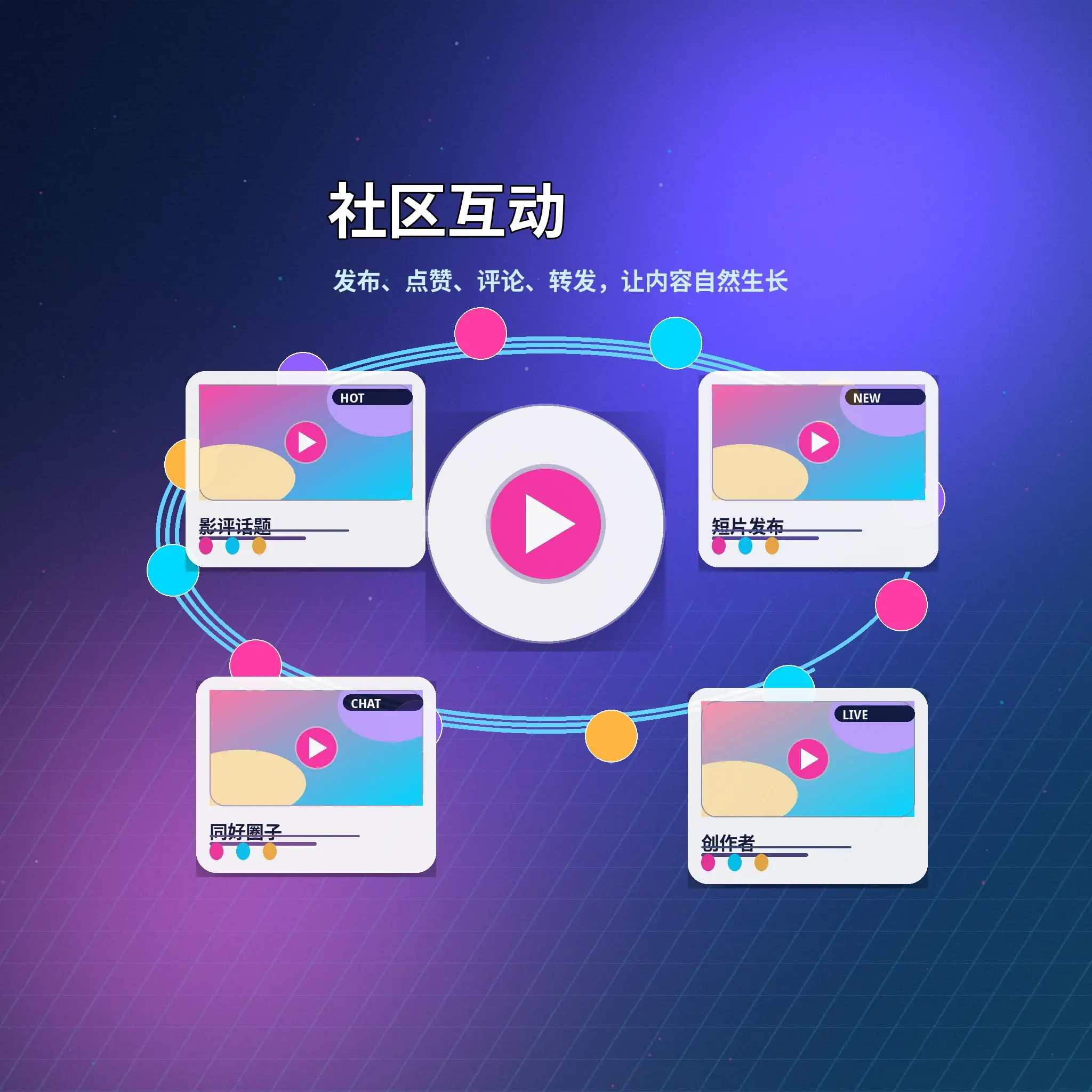 蘑菇视频话题讨论与社区互动